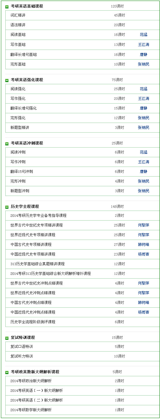 【[新东方在线】2014考研英语+313历史学基础