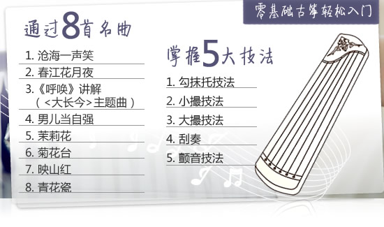 319元沪江网校古筝入门班!图片